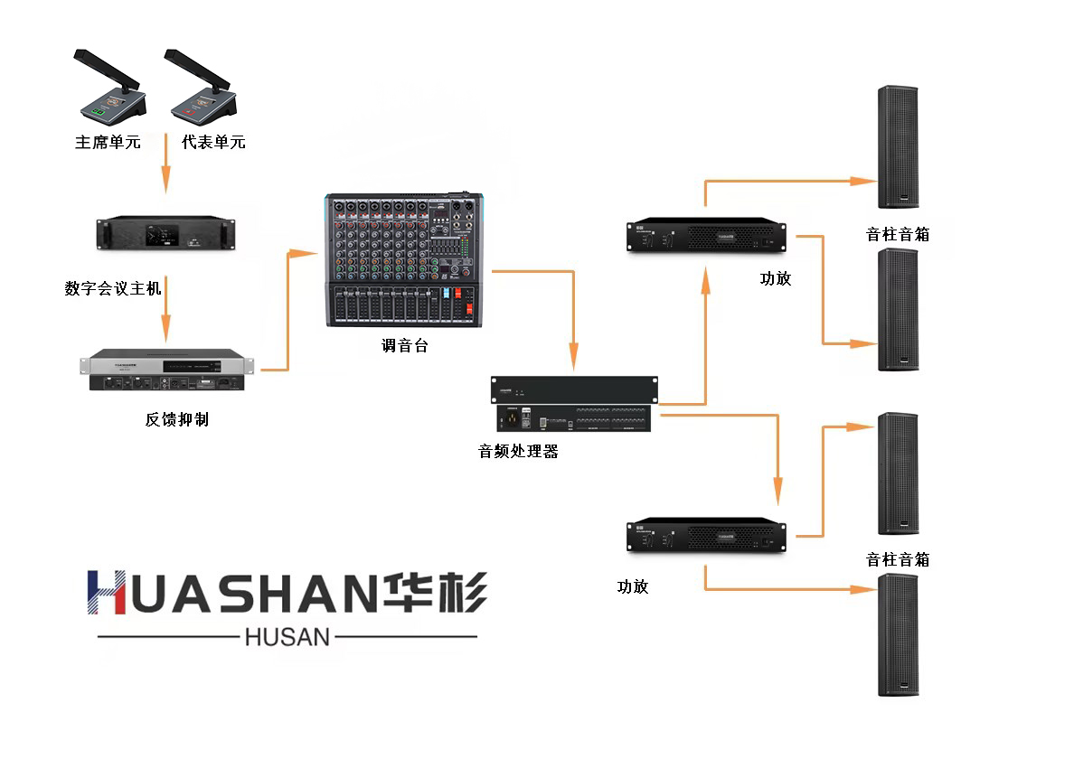 f6e398b90909b3ee78a5efc91dc2c7d116