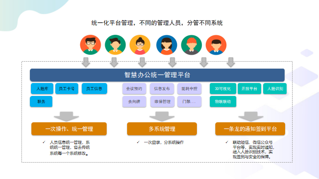 企業(yè)微信截圖_16873111999876 企業(yè)微信截圖_16873111999876