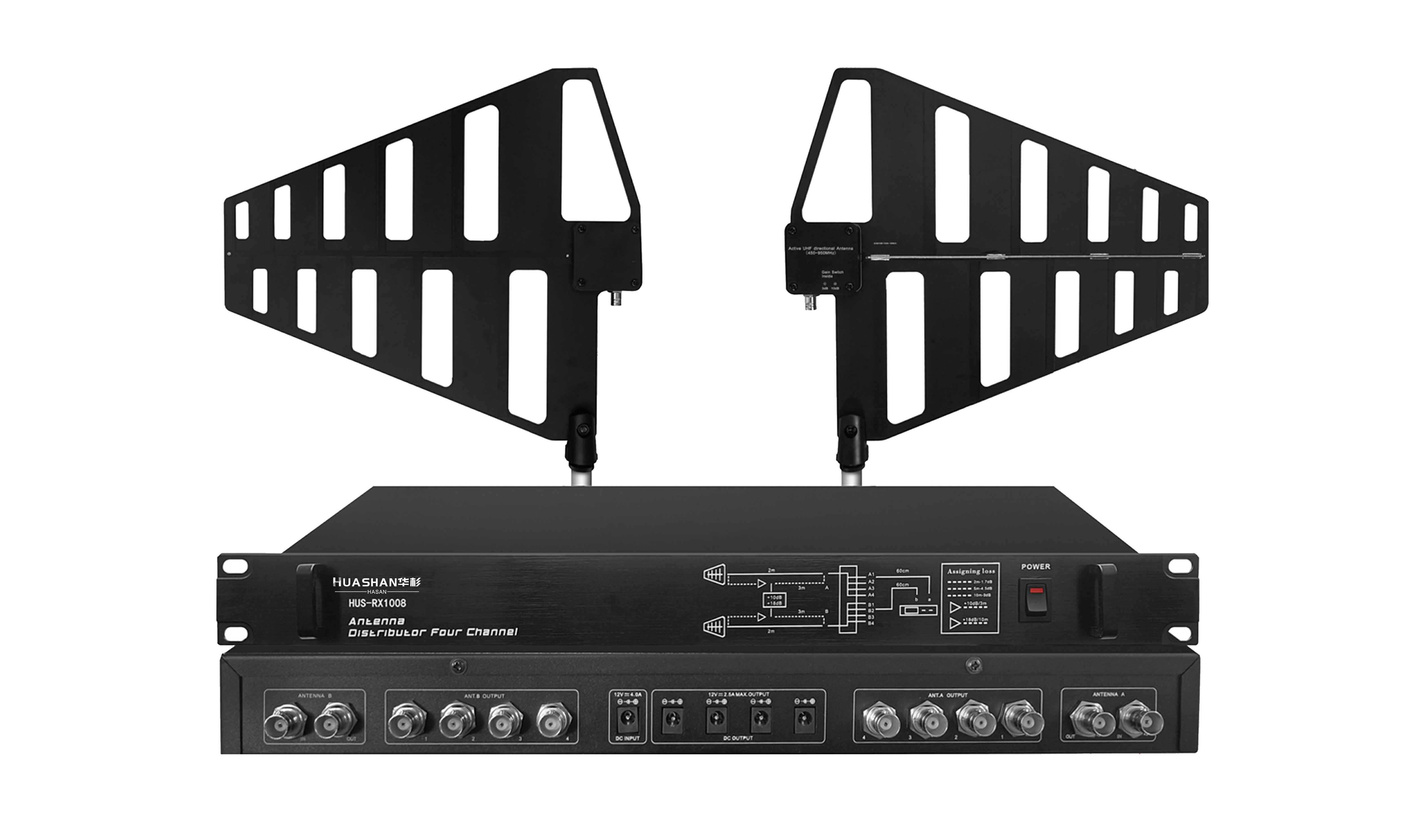 HUS-RX1008 八路級聯(lián)天線放大器