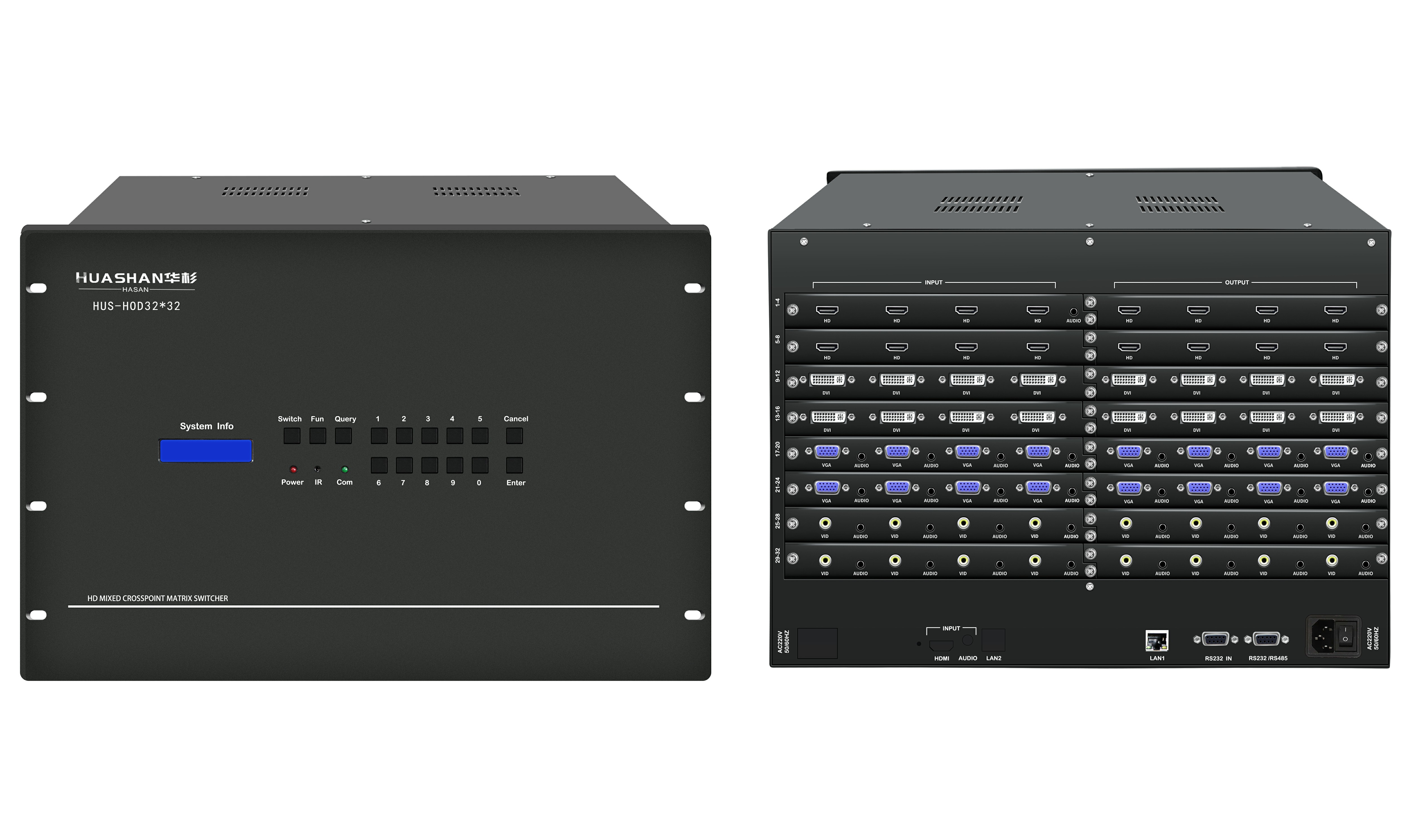 HUS-HOD32*32 32進(jìn)32出混合主機(jī) (支持４Ｋ)