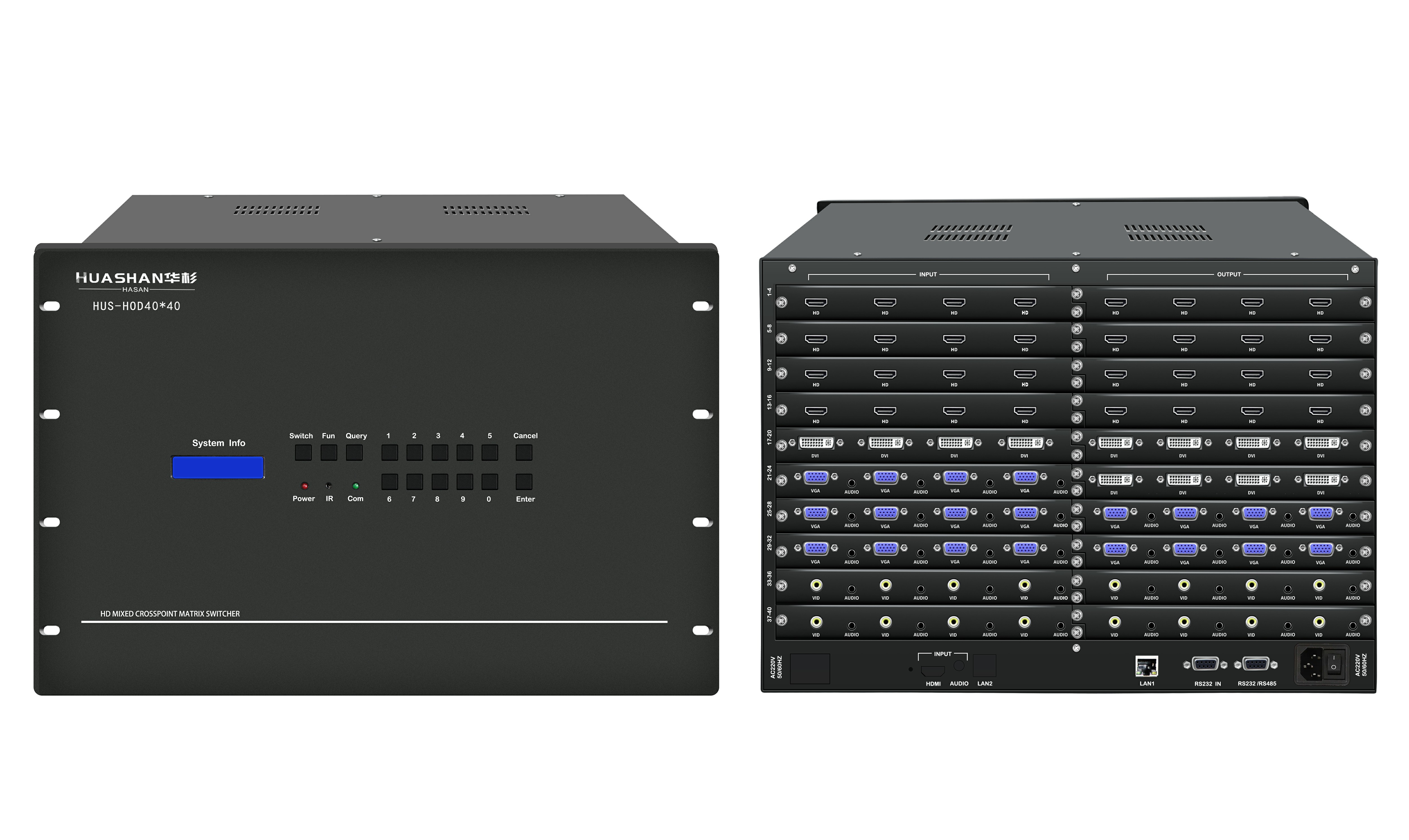 HUS-HOD40*40 40進(jìn)40出混合主機(jī) (支持４Ｋ)