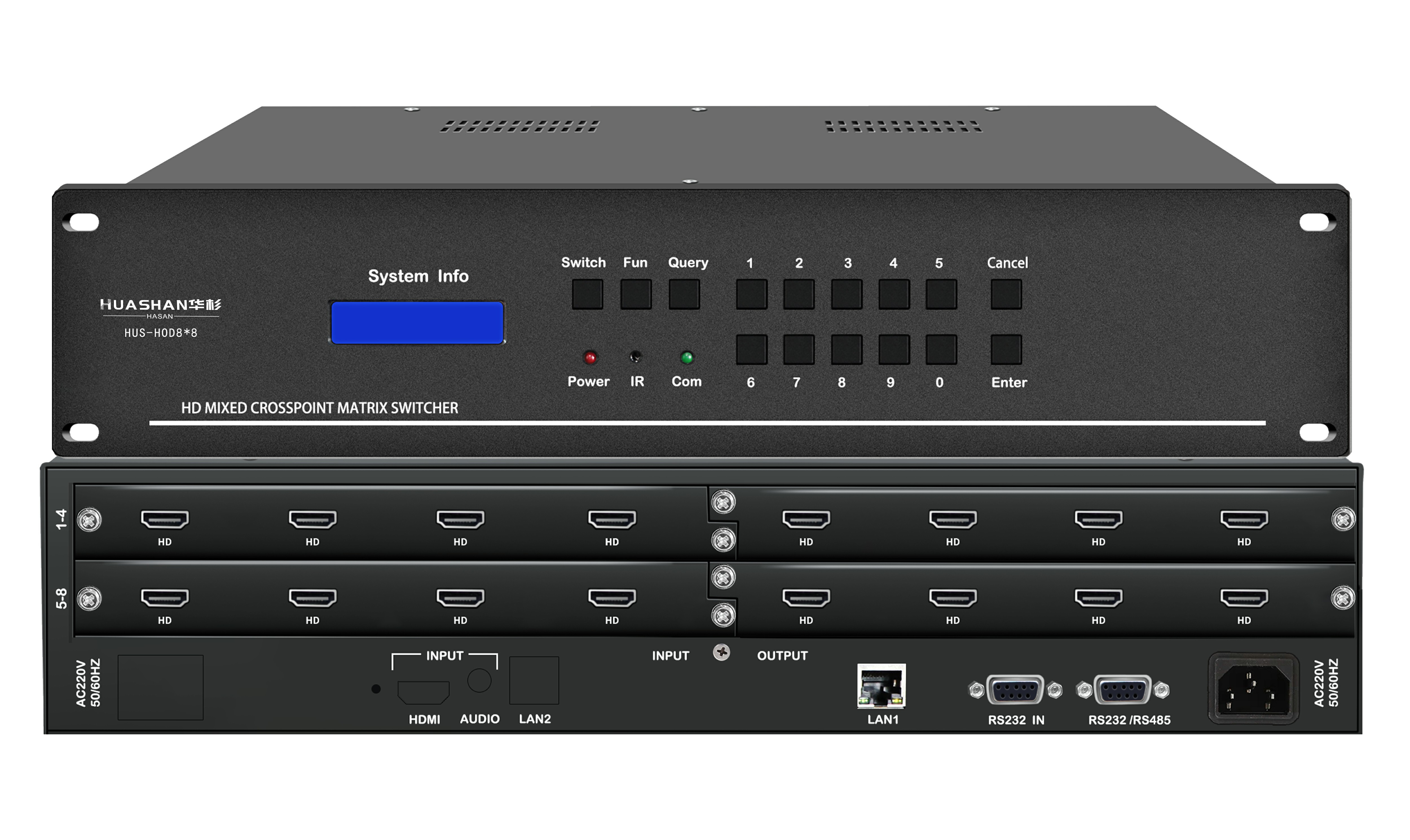 HUS-HOD8*8 8進(jìn)8出混合主機(jī) (支持４Ｋ)