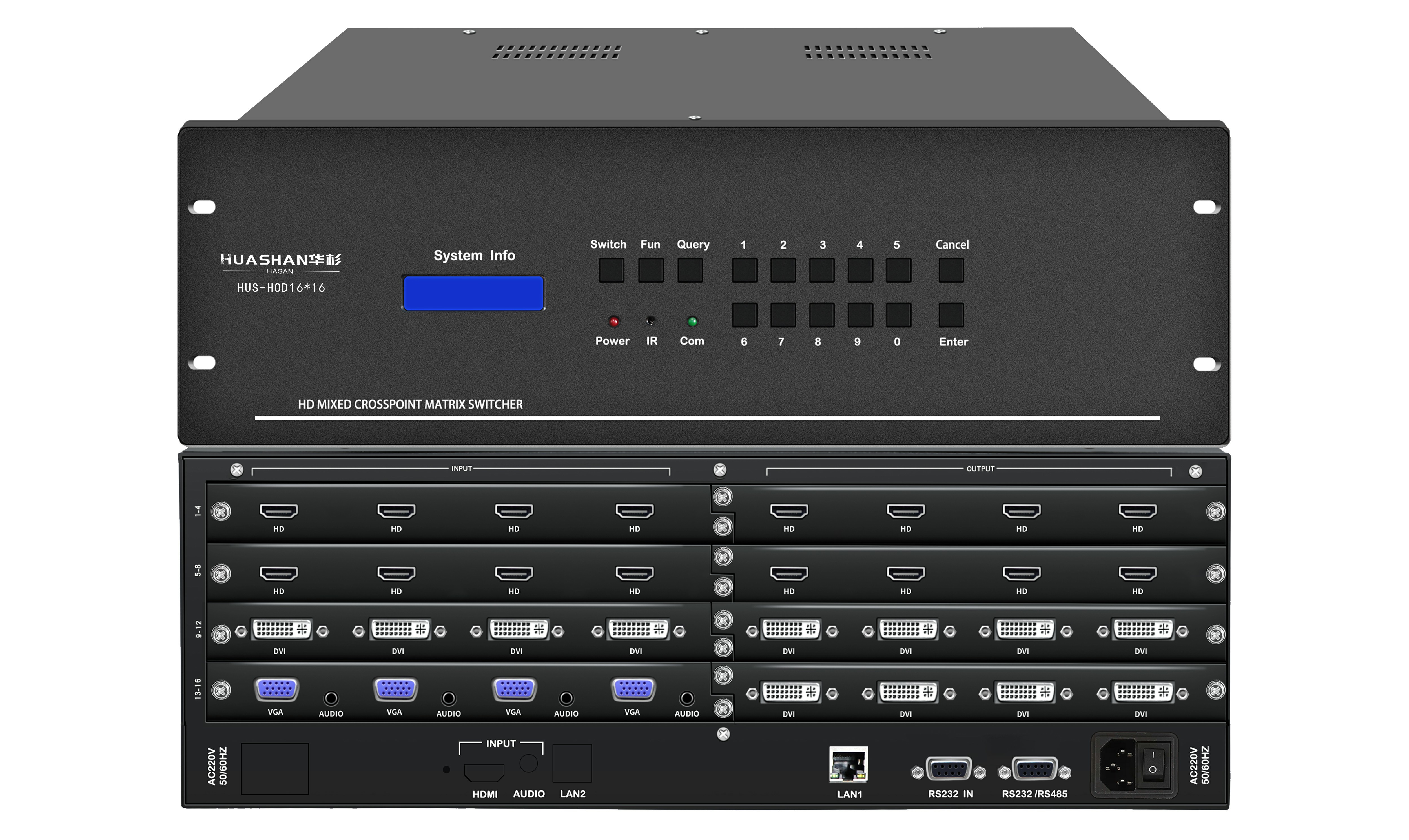 分布式管理系統(tǒng)