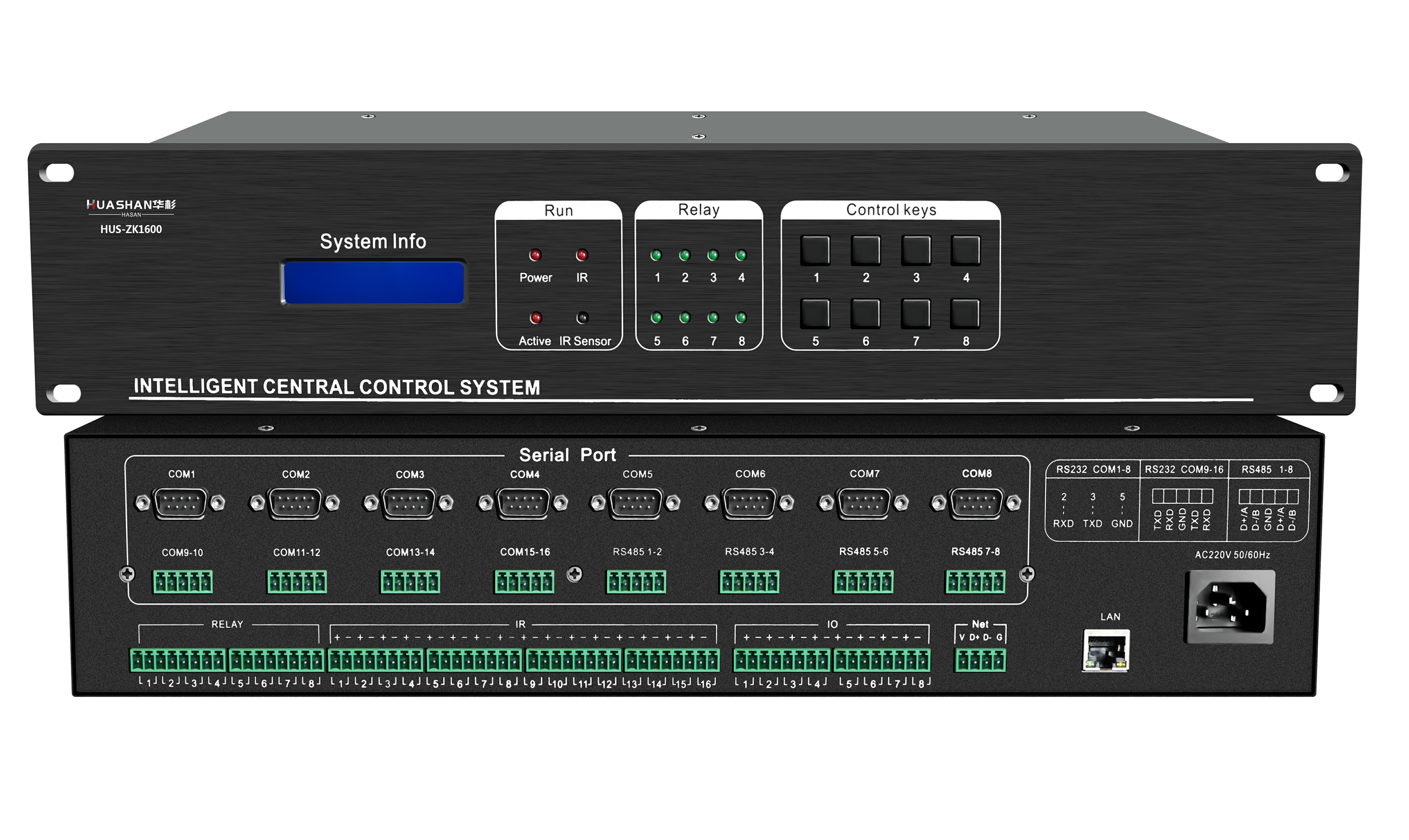 分布式管理系統(tǒng)