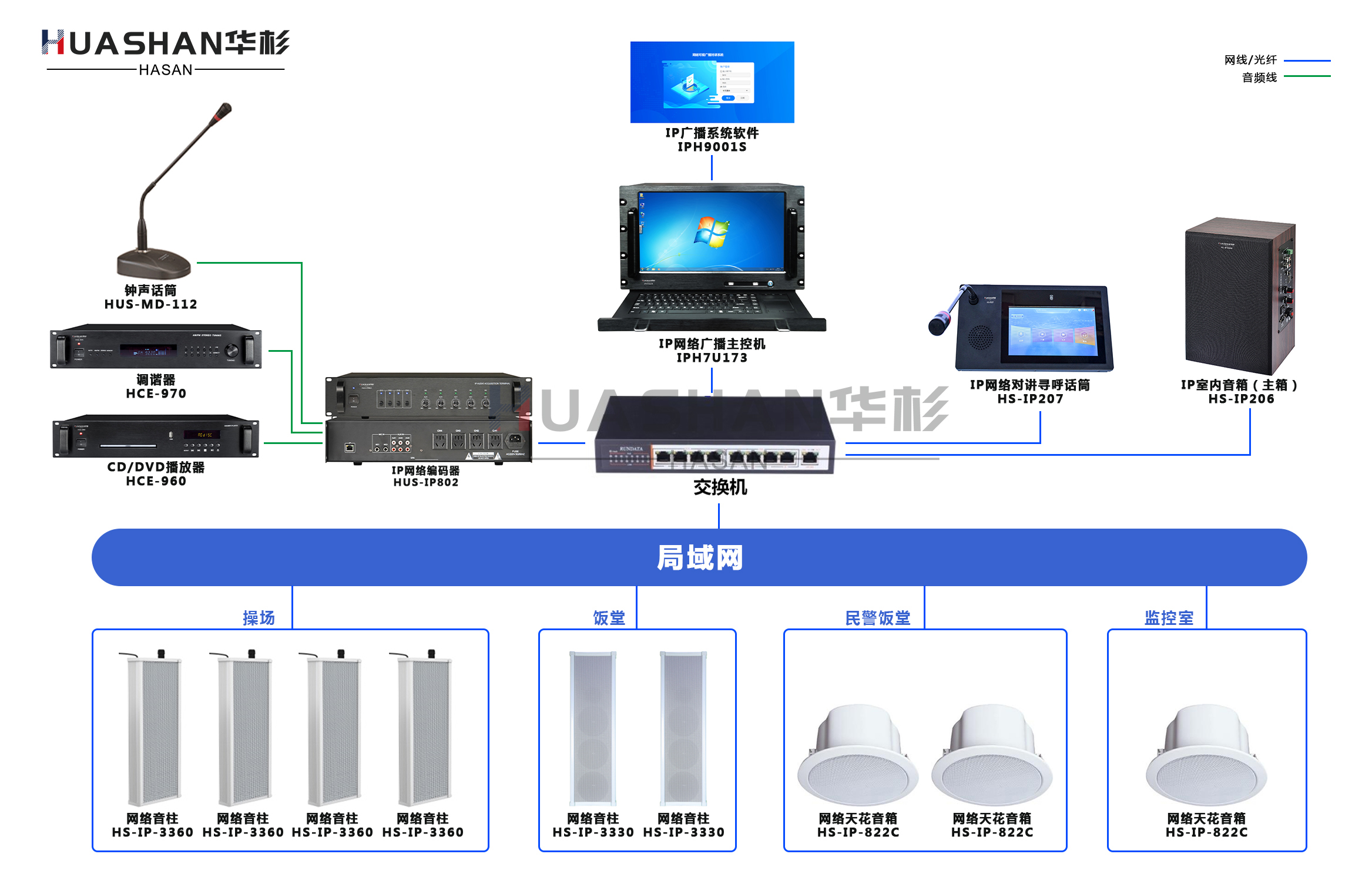 2.寶雞市拘留所廣播 2.寶雞市拘留所廣播