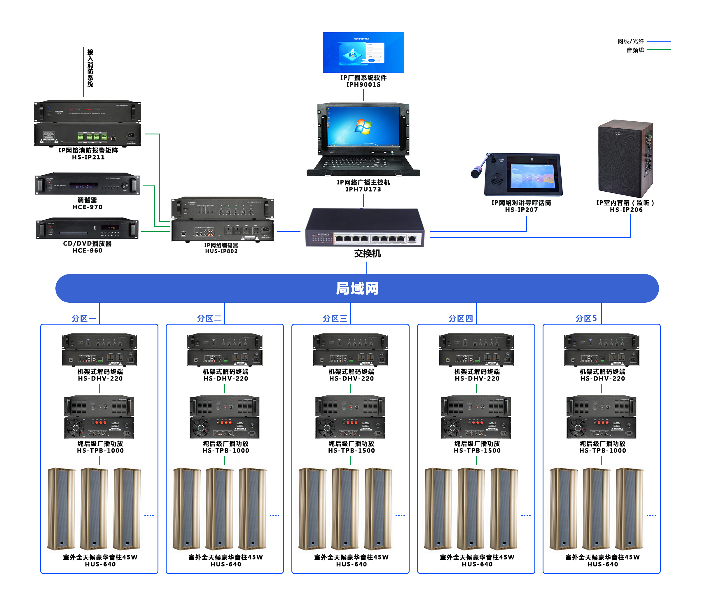 楚王城廣播 楚王城廣播